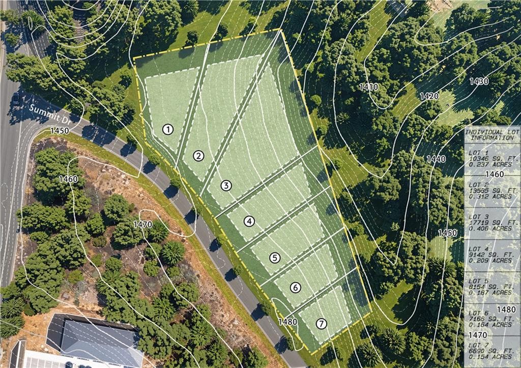 unimproved land for sale at Lot 5 Summit Drive, Dahlonega, GA 30533 — photo 7