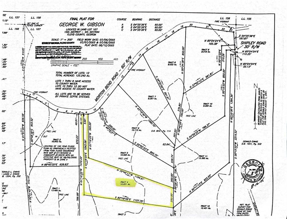 single family residence for sale at 0 Morton Bend Road, Rome, GA 30161