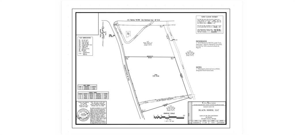 other for sale at 13595 Veterans Memorial Highway, Winston, GA 30135 — photo 2