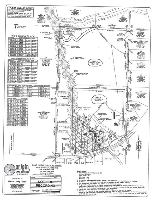 unimproved land for sale at 2015 Fairview Road, Stockbridge, GA 30281