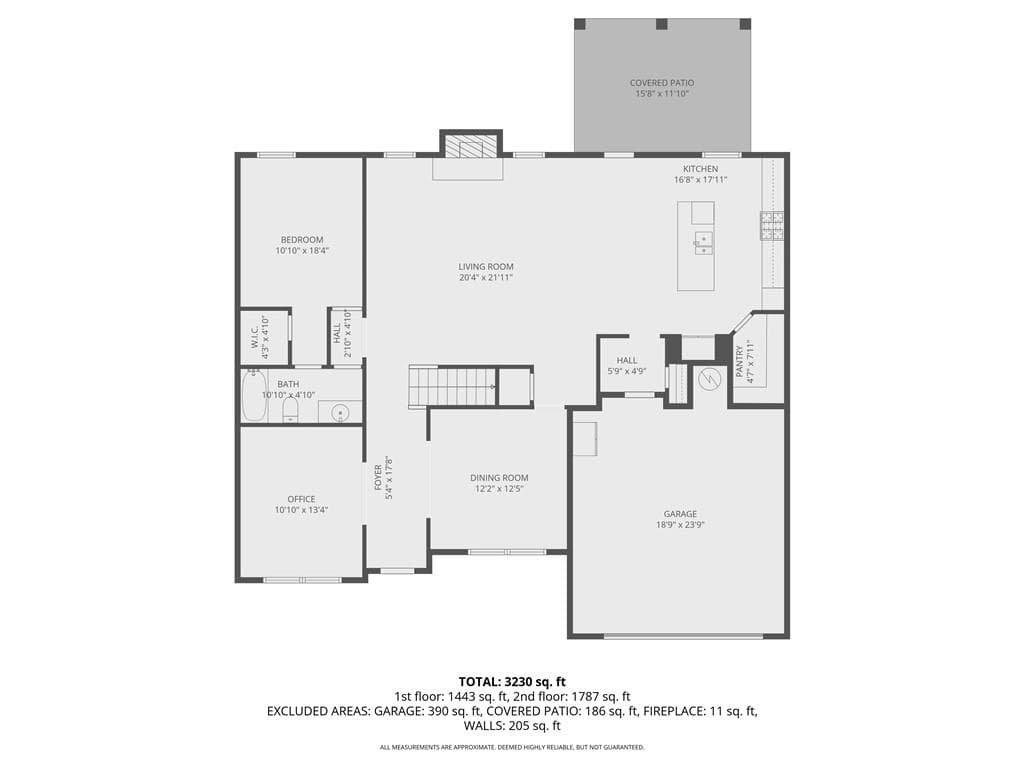 5 bedroom, 3 bathroom, 3,199 sq ft single family residence under contract at 62 Sandhill Lane, Jefferson, GA 30549 — photo 3
