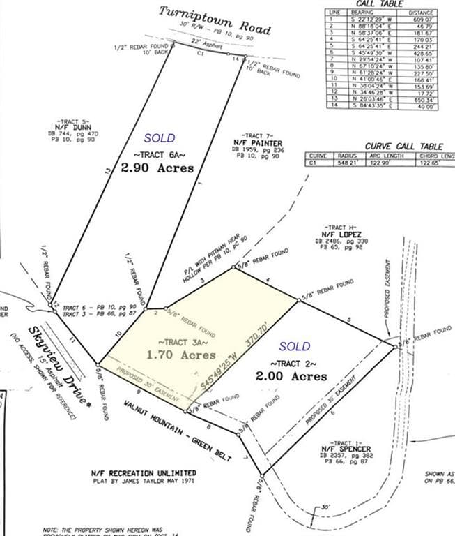 unimproved land for sale at 3A Turniptown Road, Ellijay, GA 30536 — photo 4