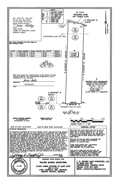 unimproved land for sale at 0 Mullinax Road, Taylorsville, GA 30178 — photo 4