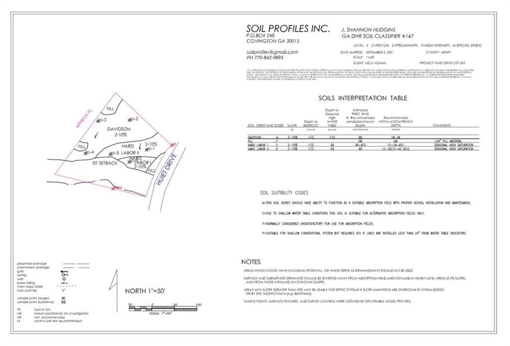 31,544 sq ft single family residence for sale at 0 Huiet Drive, Mcdonough, GA 30252 — photo 4