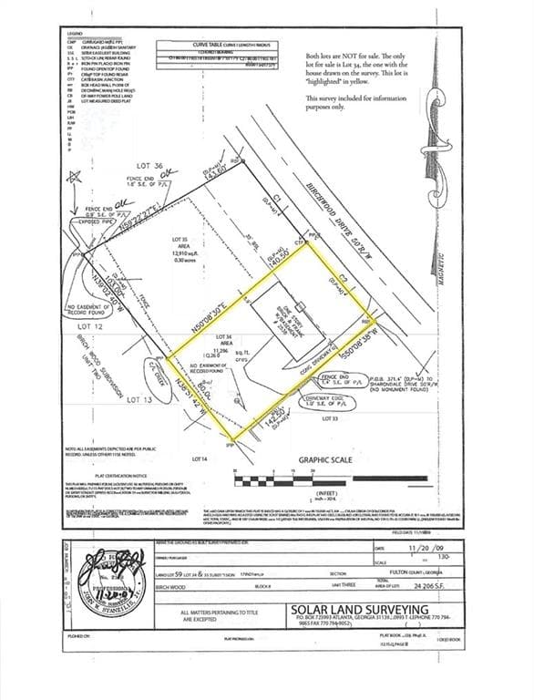 3 bedroom, 2 bathroom single family residence for sale at 2538 Birchwood Drive, Atlanta, GA 30305