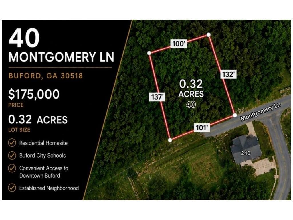 single family residence for sale at 40 Montgomery Lane, Buford, GA 30518