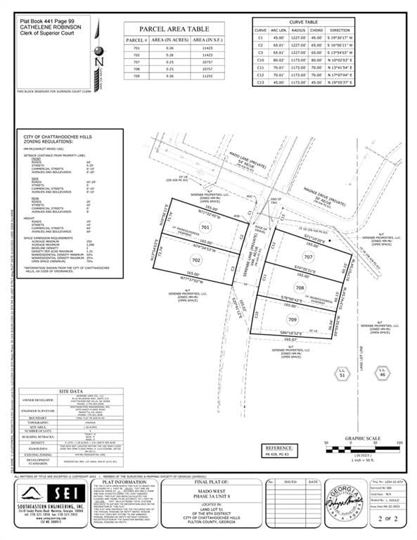 unimproved land for sale at 11360 Serenbe Lane, Chattahoochee Hills, GA 30268 — photo 3