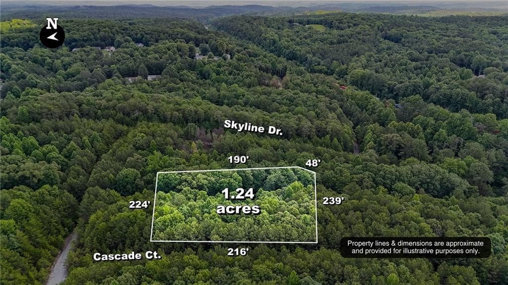 single family residence for sale at 47 Lot, Rockmart, GA 30153