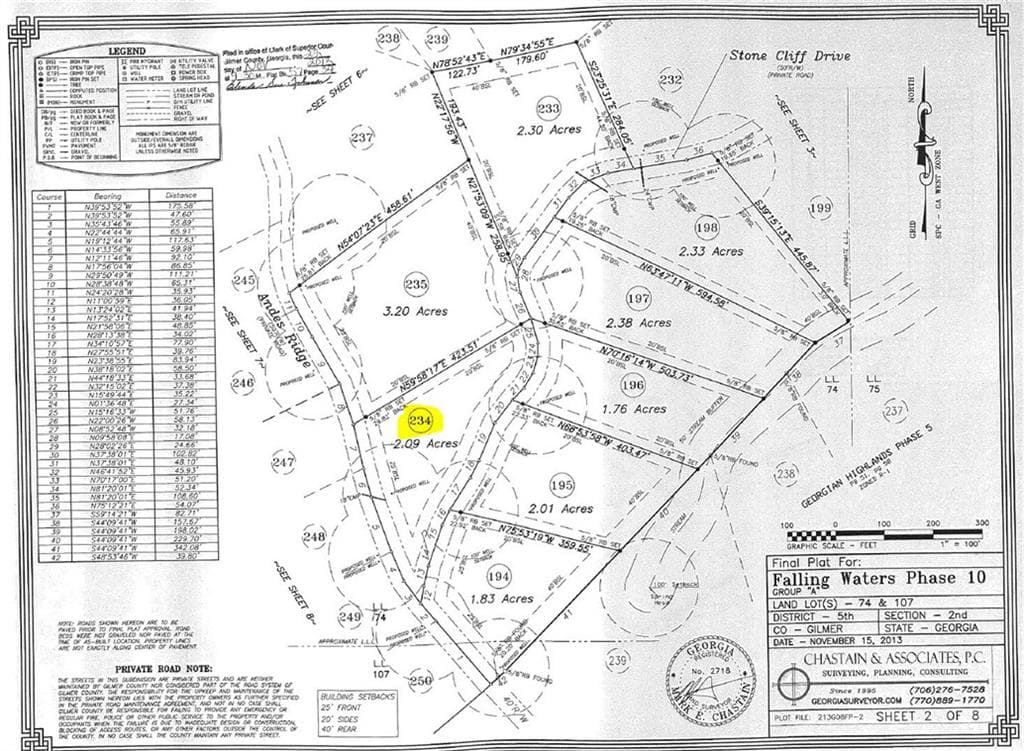 single family residence for sale at 234 Stone Cliff Drive, Ellijay, GA 30536 — photo 4