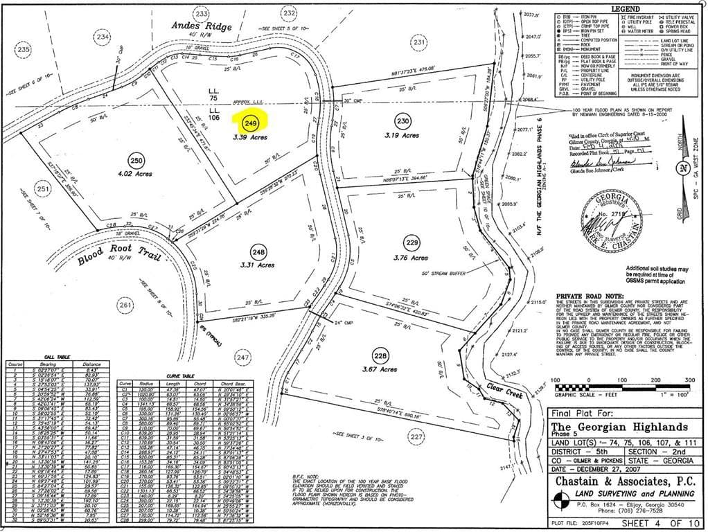 single family residence for sale at 249 Andes Ridge, Ellijay, GA 30536 — photo 3