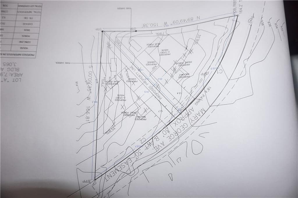 unimproved land for sale at 1821 Mary George Avenue, Atlanta, GA 30318 — photo 4