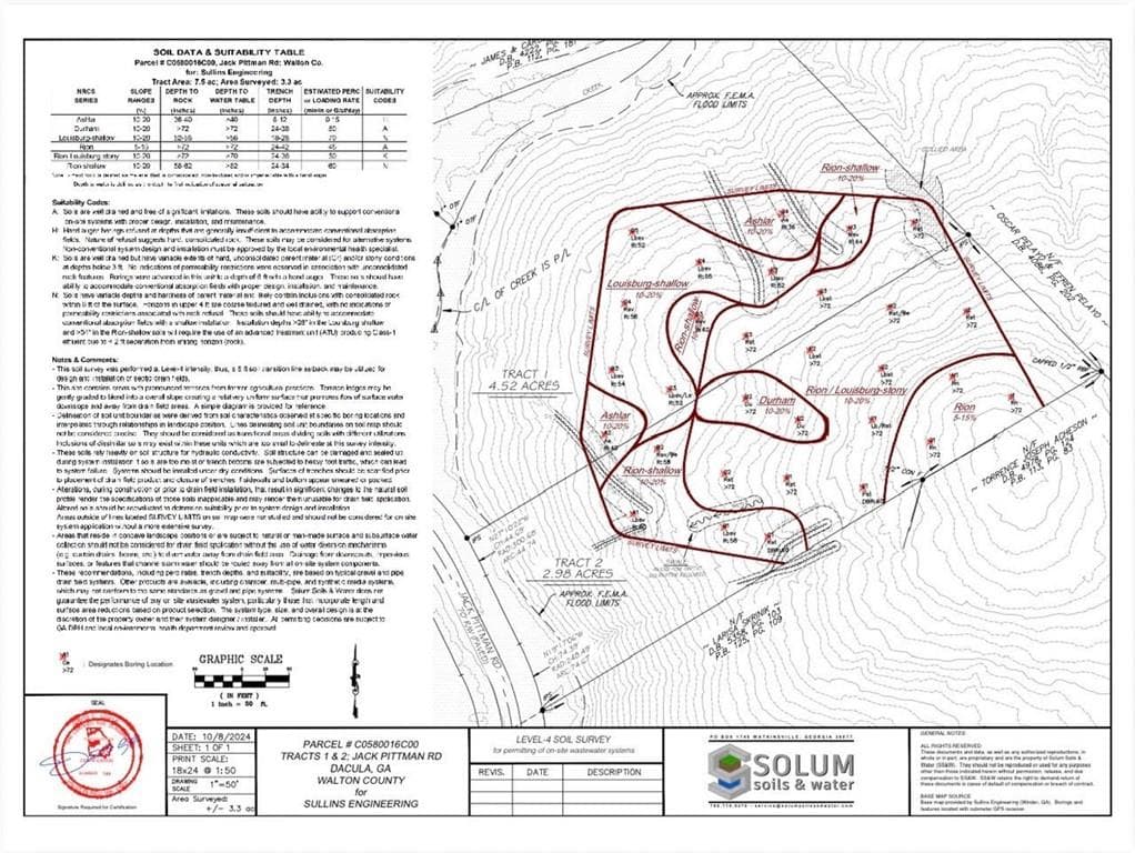 single family residence for sale at Lot 0 Jack Pittman Road, Dacula, GA 30019 — photo 4