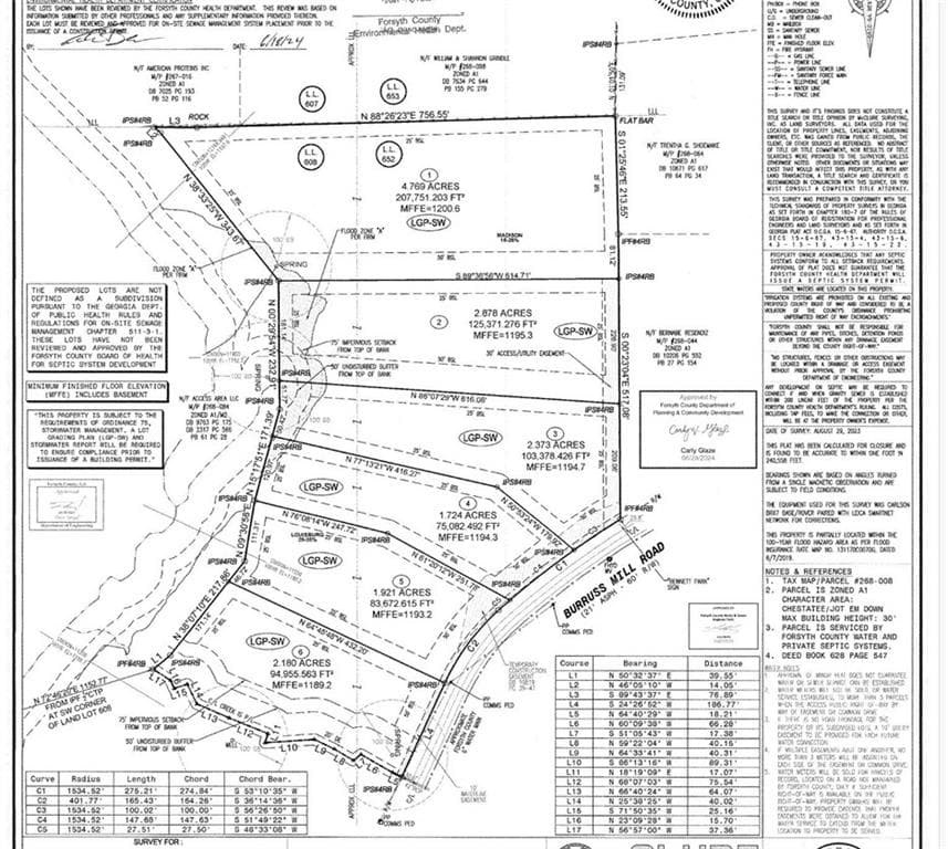single family residence for sale at 0000 Burruss Mill Road, Cumming, GA 30041 — photo 5