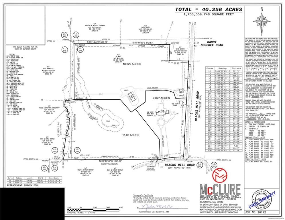 5 bedroom, 4 bathroom unimproved land for sale at 1706 Blacks Mill Road, Dawsonville, GA 30534 — photo 2