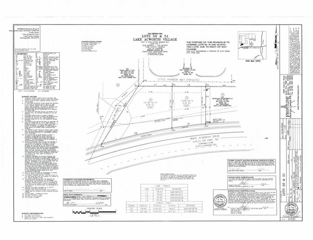 single family residence for sale at 5027 Little Harbor Way, Acworth, GA 30101