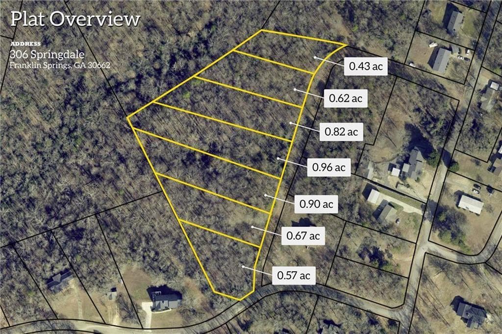single family residence for sale at 603 Springdale Drive, Royston, GA 30662