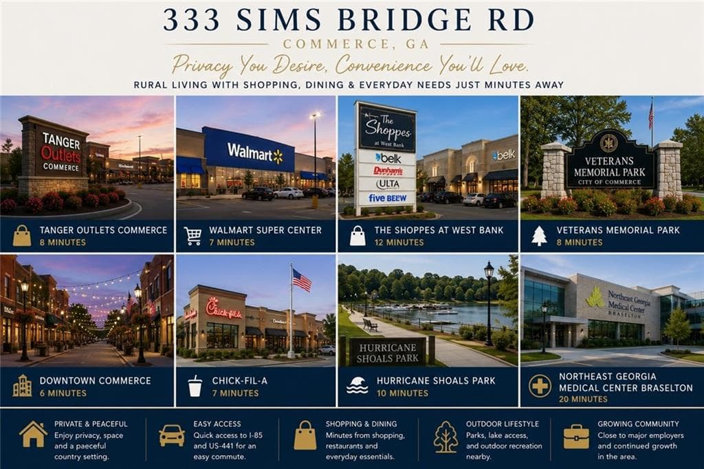 5 bedroom, 7 bathroom, 5,858 sq ft single family residence under contract at 333 Sims Bridge Rd Lot 1, Commerce, GA 30530 — photo 2