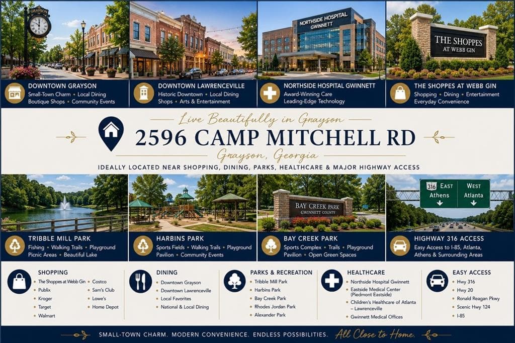 5 bedroom, 5 bathroom, 5,383 sq ft single family residence for sale at 2596 Camp Mitchell Rd Lot 5, Grayson, GA 30017 — photo 2