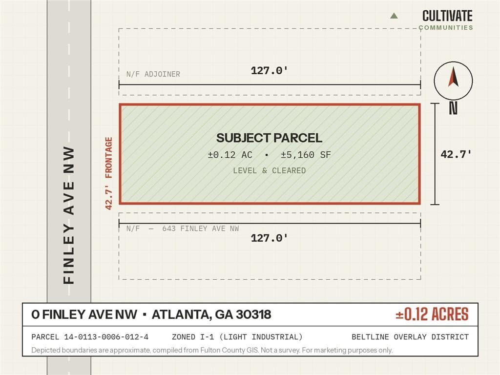 other for sale at 639 Finley Avenue, Atlanta, GA 30318 — photo 2