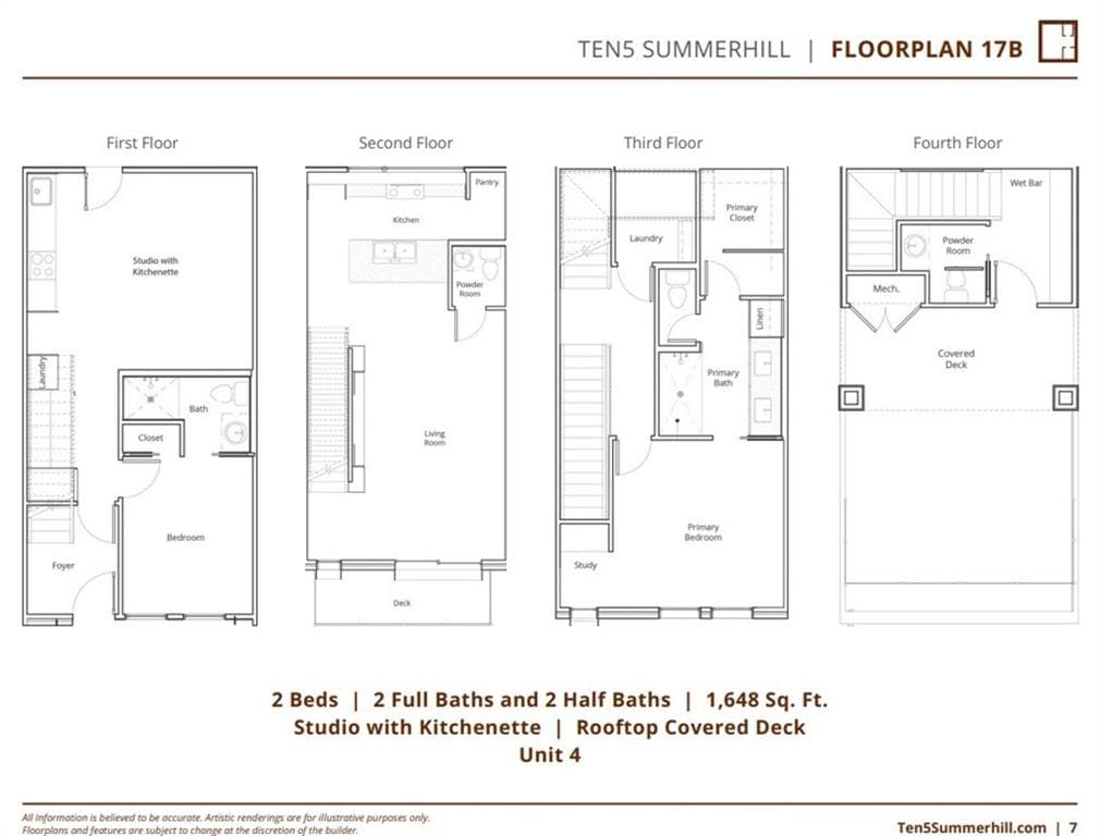 3 bedroom, 4 bathroom, 1,648 sq ft townhouse for sale at 105 Georgia Avenue 4, Atlanta, GA 30312 — photo 2