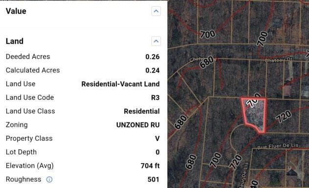 single family residence for sale at LOT 92 Rue Fieur De Lis, Lavonia, GA 30553 — photo 3