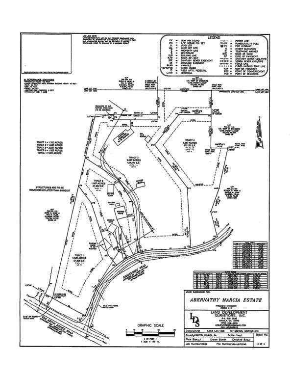 unimproved land for sale at 9129 Brookshire Road, Gainesville, GA 30506 — photo 2