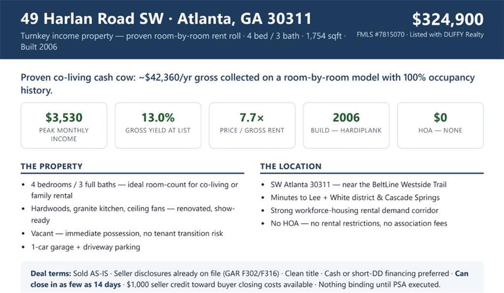 4 bedroom, 3 bathroom, 1,754 sq ft single family residence for sale at 49 Harlan Road, Atlanta, GA 30311 — photo 8