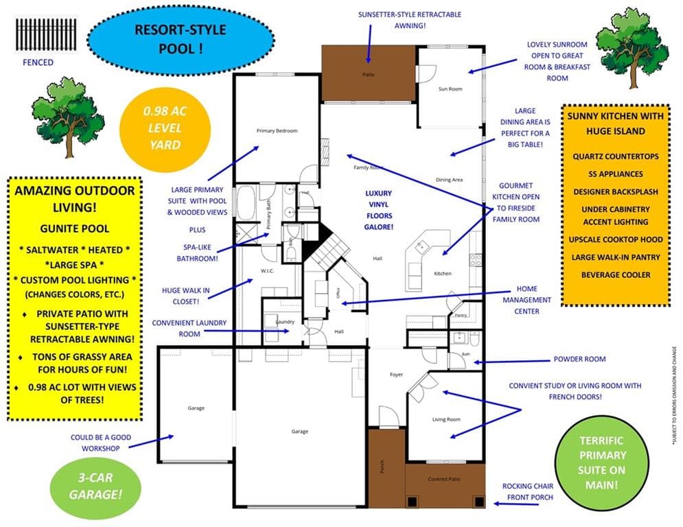 5 bedroom, 5 bathroom, 3,382 sq ft single family residence for sale at 472 Greyfield Drive, Canton, GA 30115 — photo 3