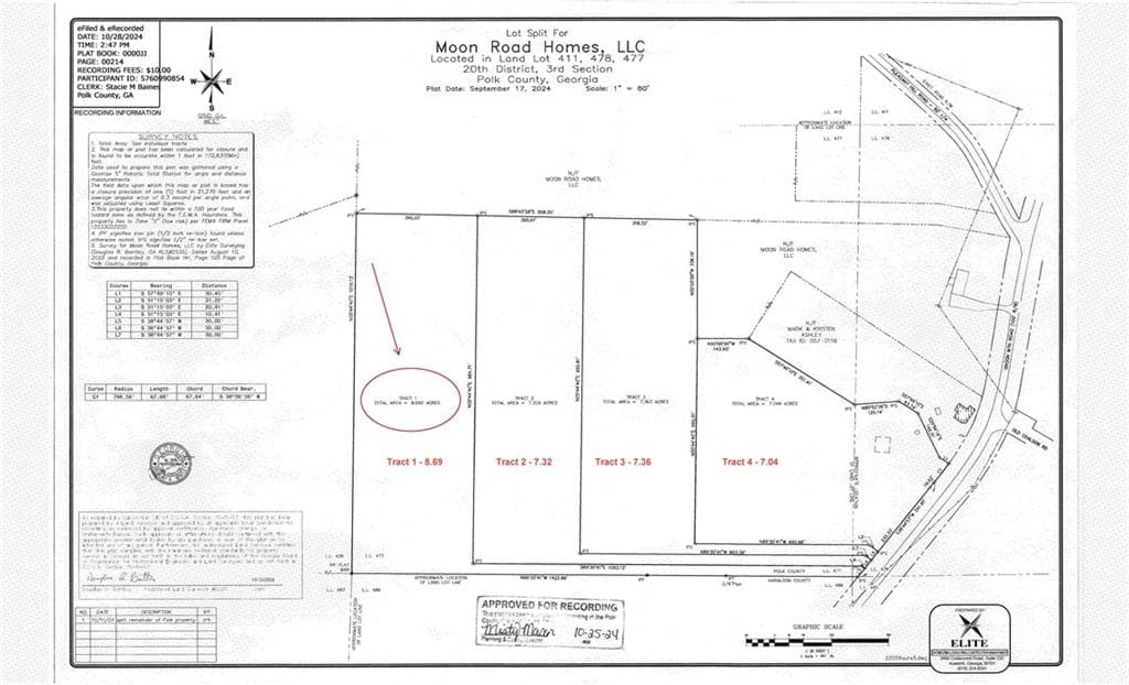 single family residence under contract at Tract1 Vinson Mountain Road, Rockmart, GA 30153 — photo 3