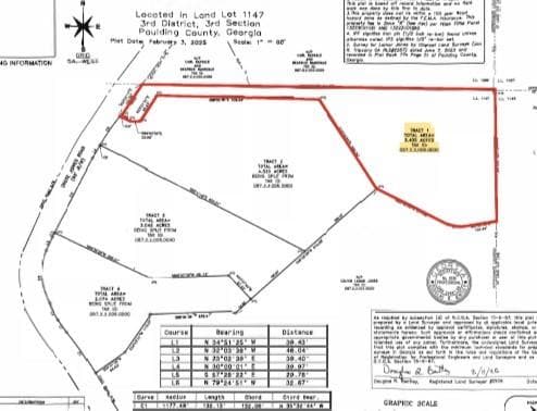 other for sale at Lot 1 Snote Jones Road, Dallas, GA 30132 — photo 3
