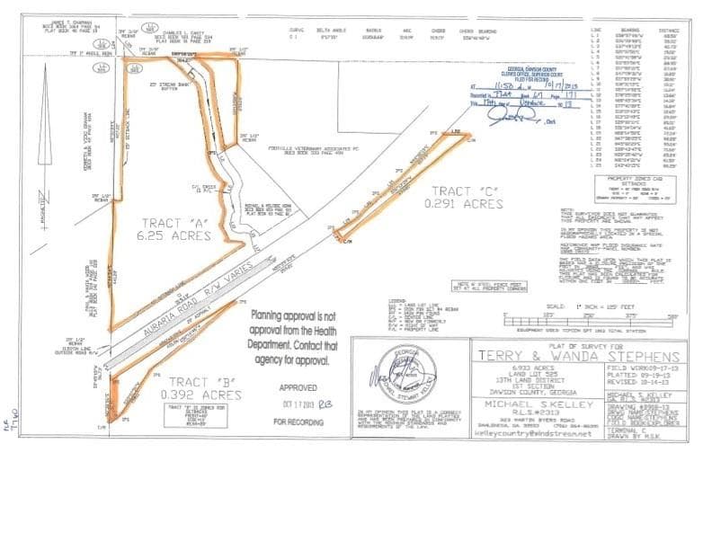 home for sale at 00 Auraria Road, Dawsonville, GA