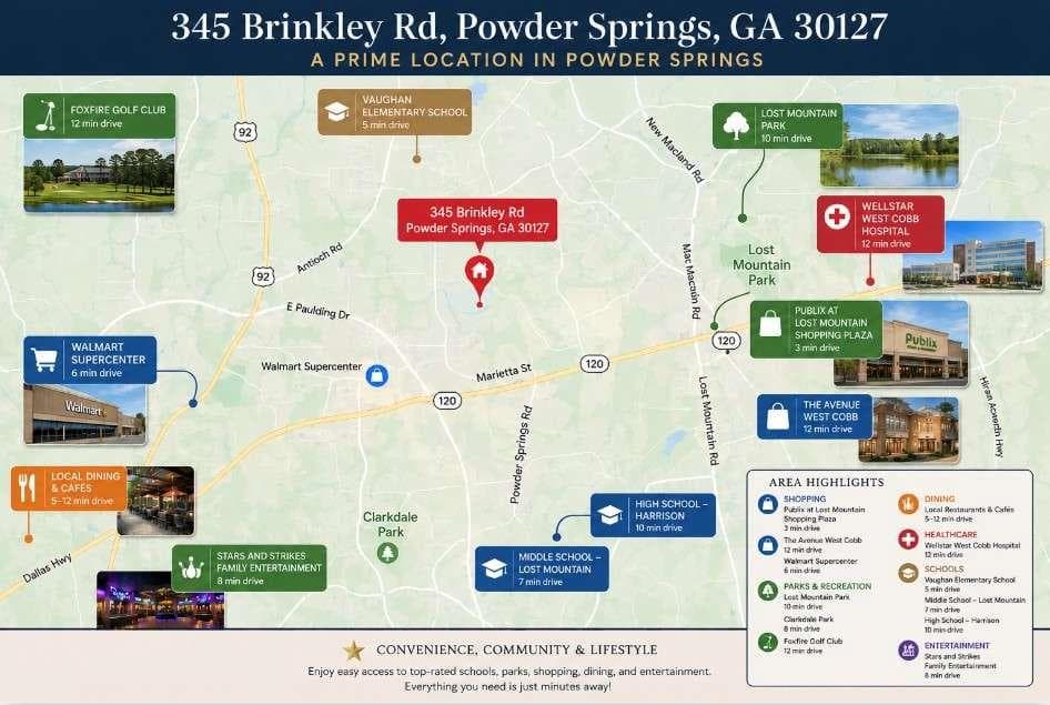 4 bedroom, 3 bathroom, 2,916 sq ft single family residence for sale at 345 Brinkley Road, Powder Springs, GA 30127 — photo 9