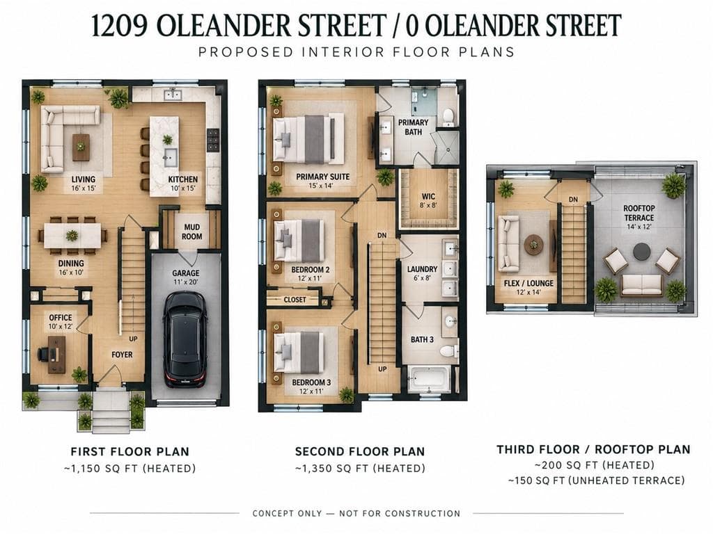 6,250 sq ft single family residence for sale at 0 Oleander Street, Atlanta, GA 30314 — photo 6