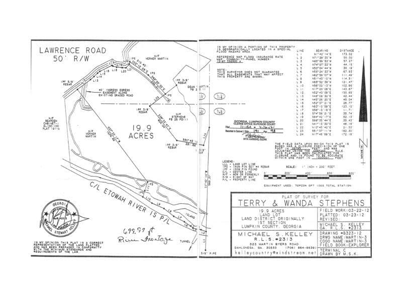 single family residence for sale at 0 Lawrence Road, Dawsonville, GA 30534 — photo 1 of 8