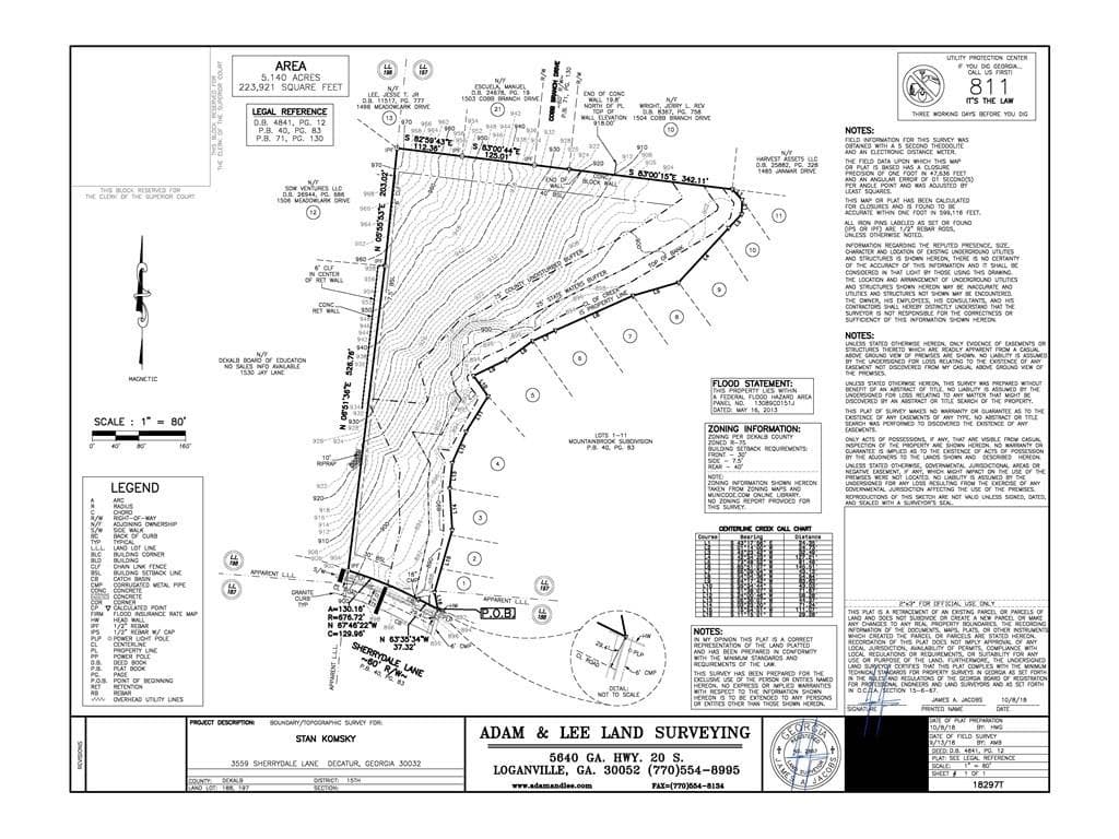 other for sale at 3559 Sherrydale Lane, Decatur, GA 30032