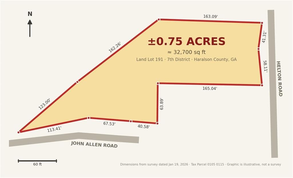 single family residence for sale at 0 John Allen Road, Bremen, GA 30110 — photo 2