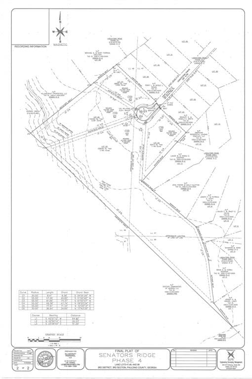 other for sale at 0 Potomac Drive, Dallas, GA 30132 — photo 4