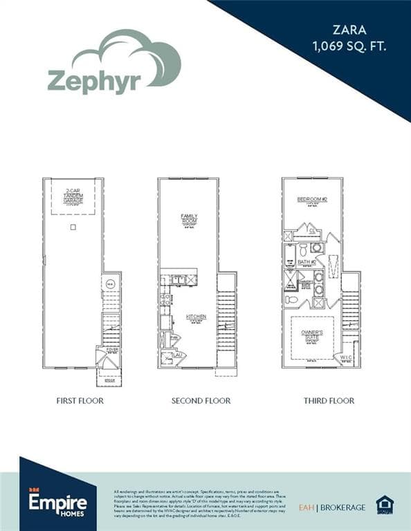 2 bedroom, 2 bathroom, 1,069 sq ft townhouse for sale at 1375 Zodiac Dr. SE, Atlanta, GA 30315 — photo 2