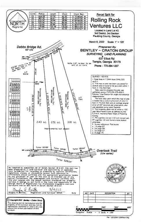 unimproved land for sale at 1135 Overlook Trail, Acworth, GA 30101 — photo 5