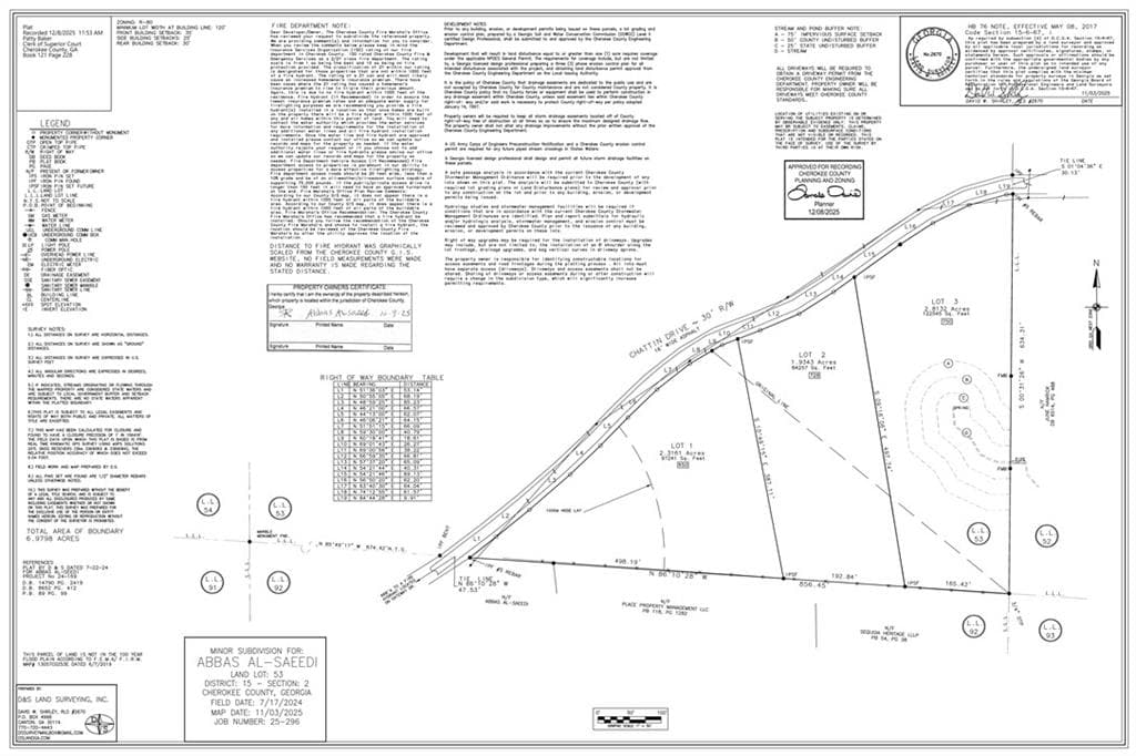 single family residence for sale at 650 Chattin Drive, Canton, GA 30115