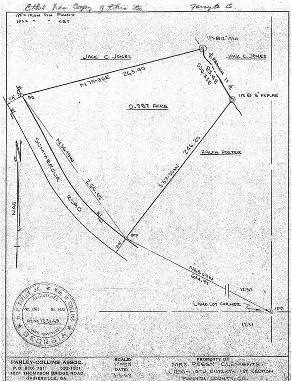 other sold at 0 Athens Park Road, Gainesville, GA 30506