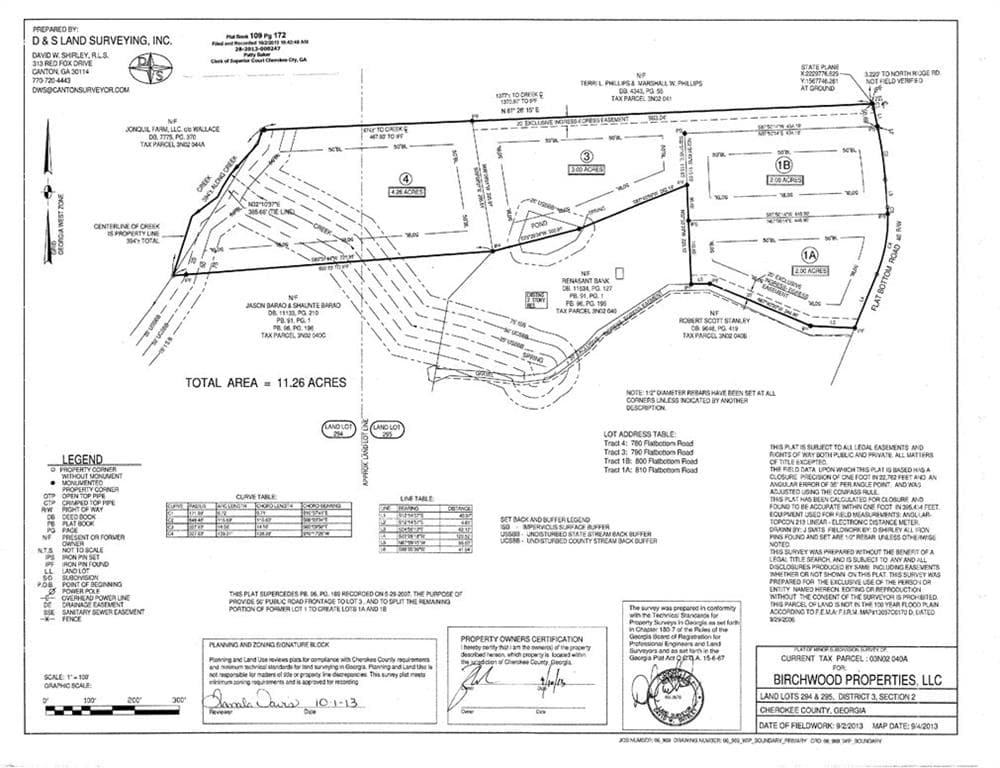other sold at 780 Flatbottom Road, Ball Ground, GA 30107