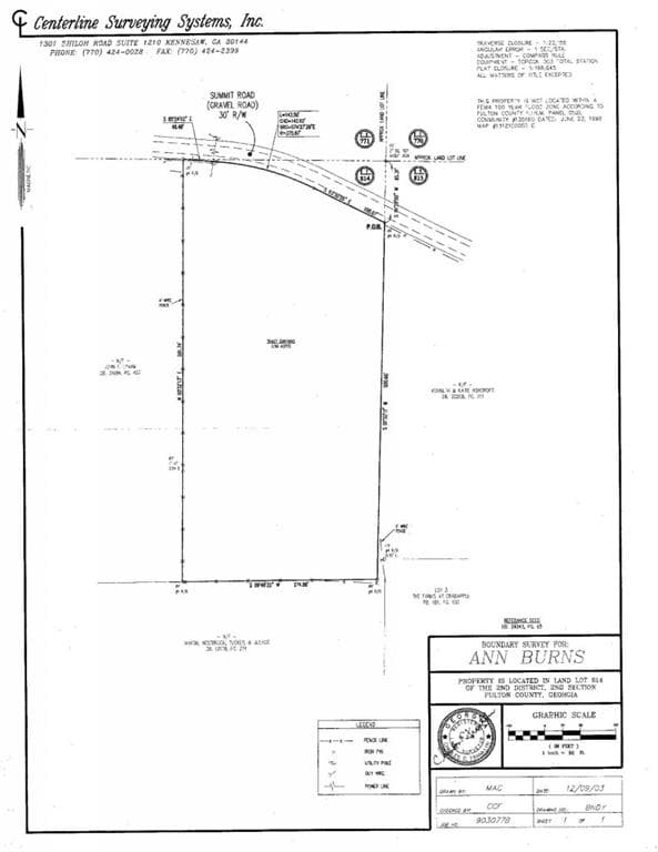 other sold at 0 Summit Road, Milton, GA 30004