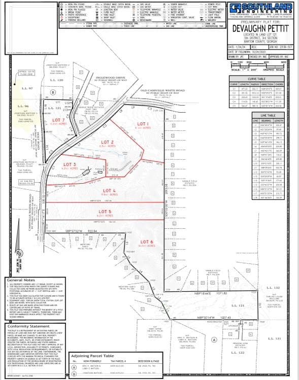 single family residence sold at 300 Cassville White Lot 7 Road, Cartersville, GA 30121