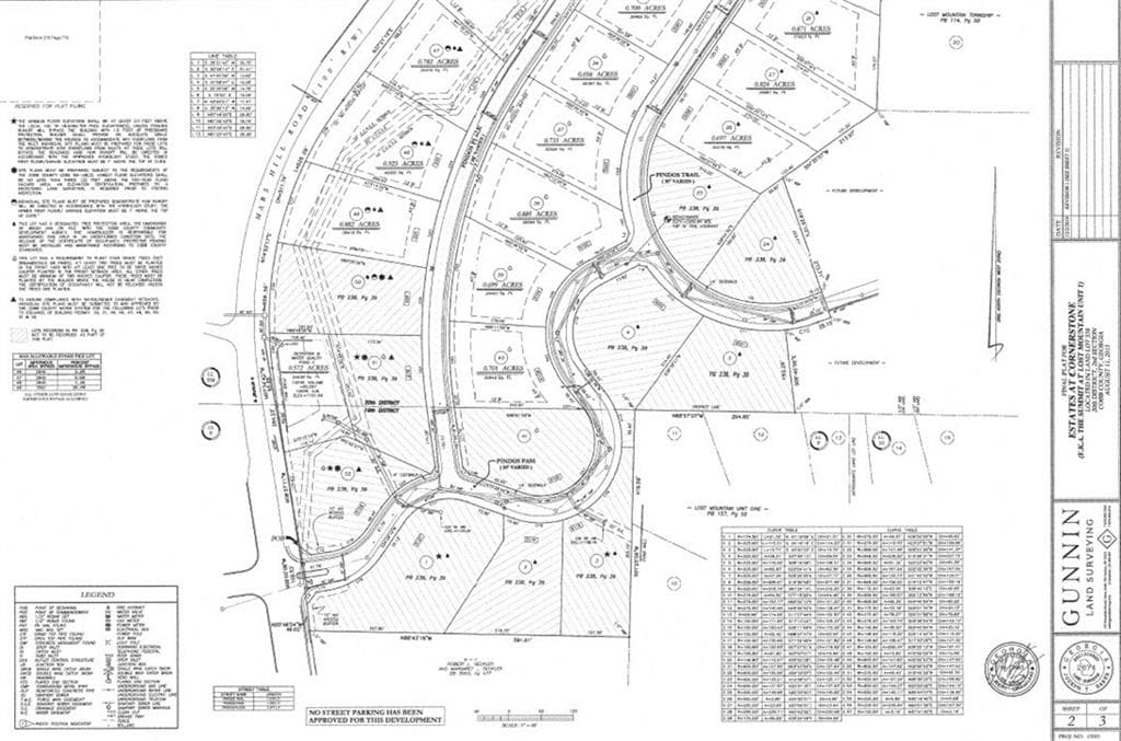 single family residence under contract at 5053 Pindos Trail, Powder Springs, GA 30127