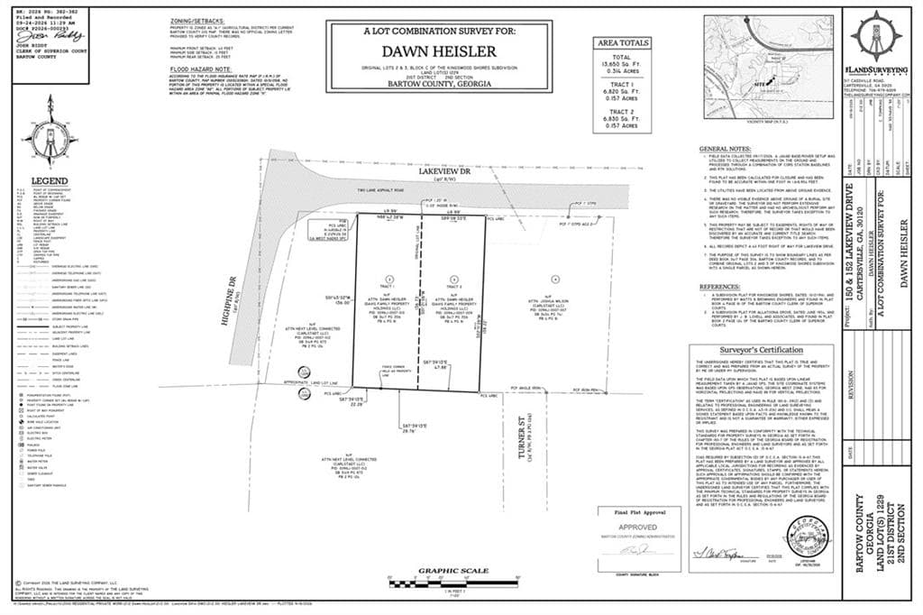 single family residence for sale at 150 Lakeview Drive, Acworth, GA 30101