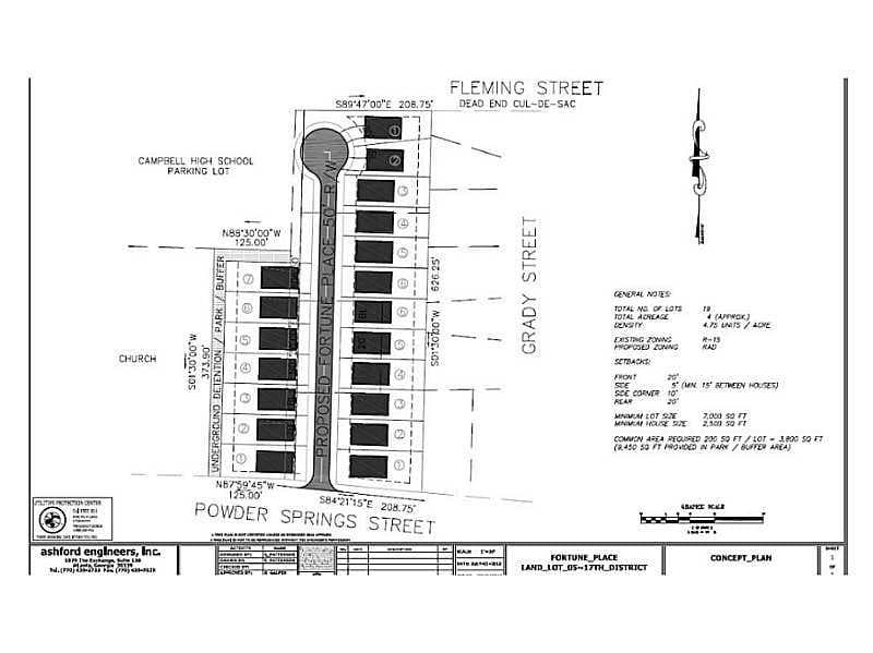 other sold at 0 Powder Springs Street, Smyrna, GA 30080