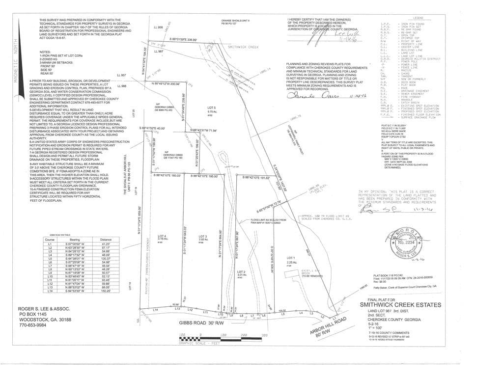 other sold at 140 Gibbs Road, Canton, GA 30115