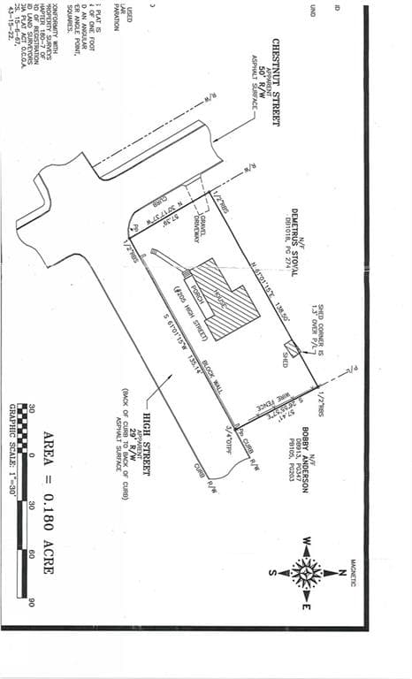 single family residence sold at 205 HIGH Street, Gainesville, GA 30501